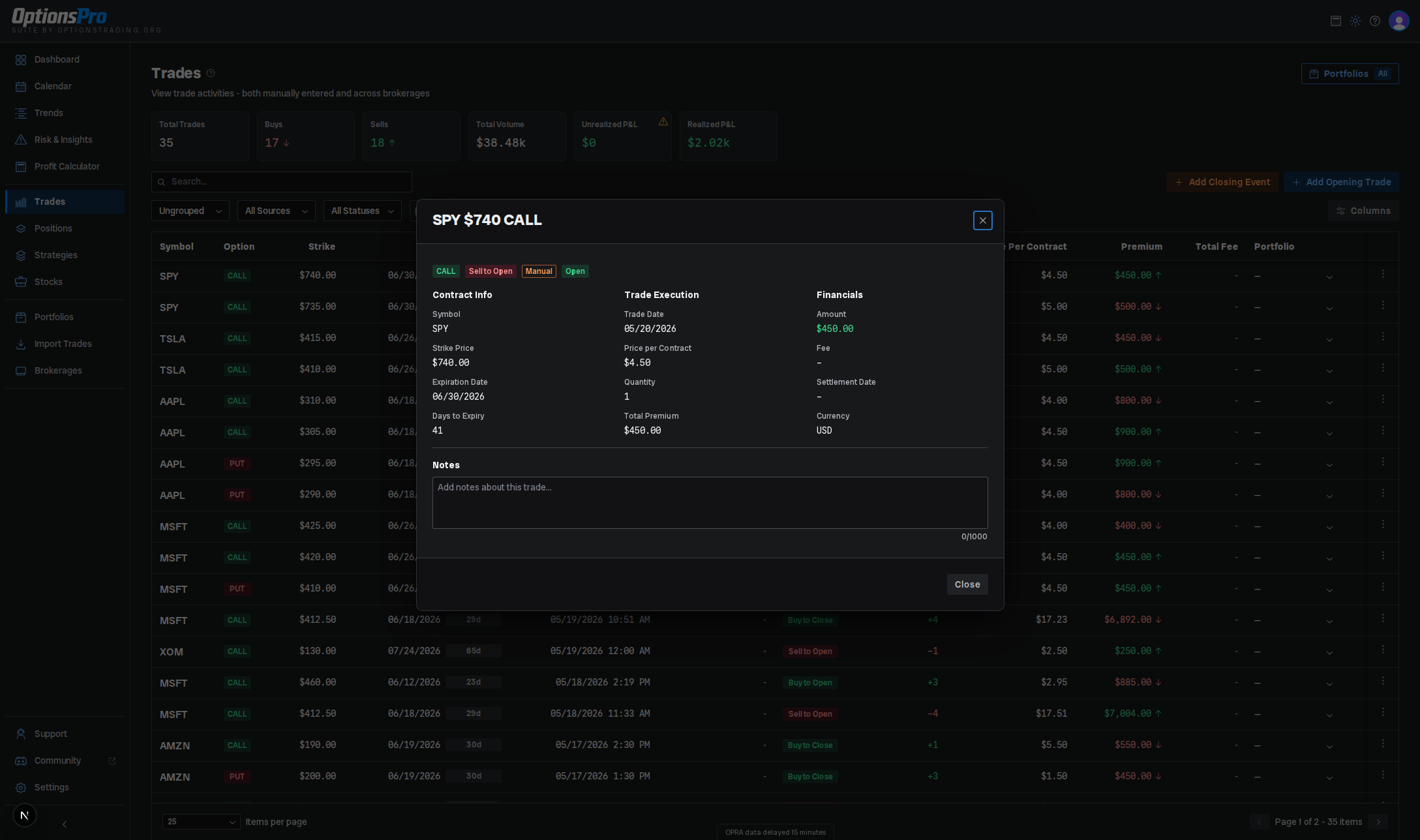 Trade details modal showing contract info, trade execution, and financials